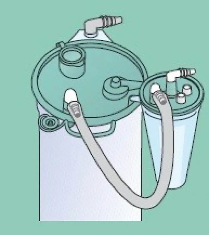 Measuring container – SERRES bags